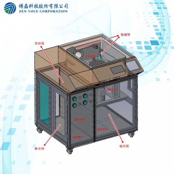 半自動旋乾式藥液清洗機TC1201AC